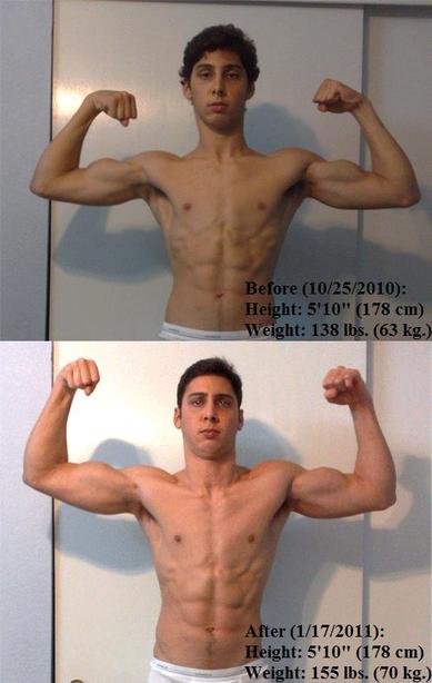 Home Fat muscle to fiber muscle. rakansdiet weebly com